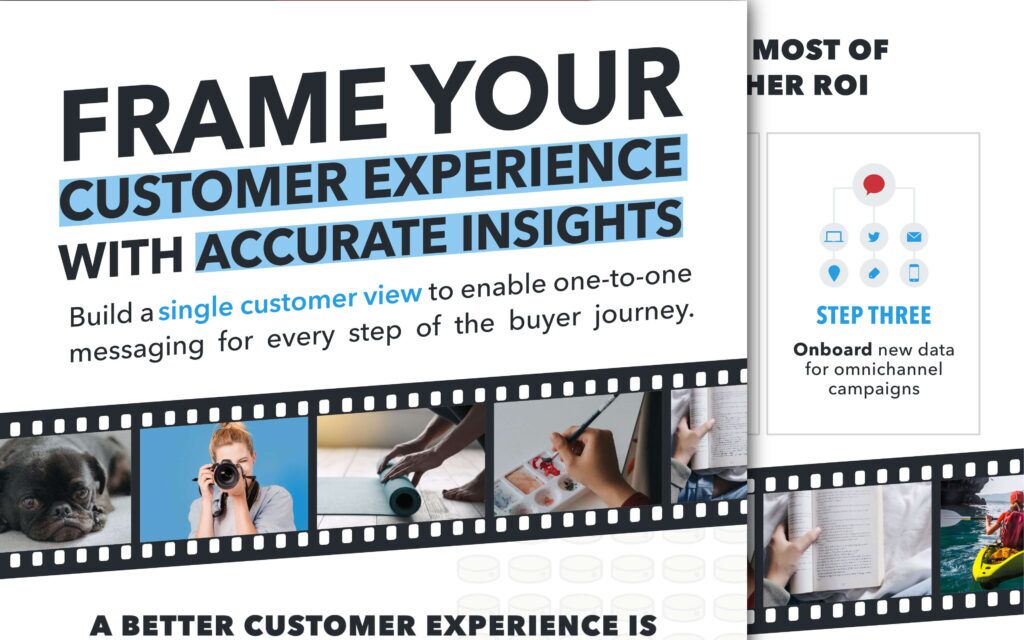 Frame your customer experience with accurate insights.