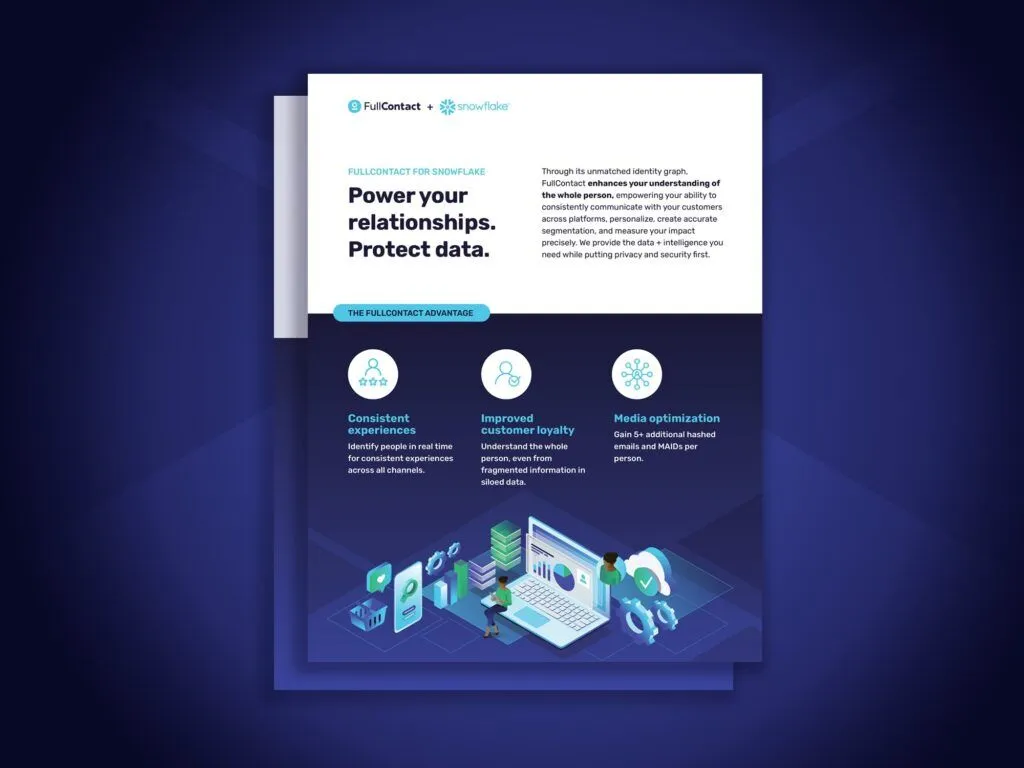 FullContact for Snowflake: Power your relationships. Protect data.