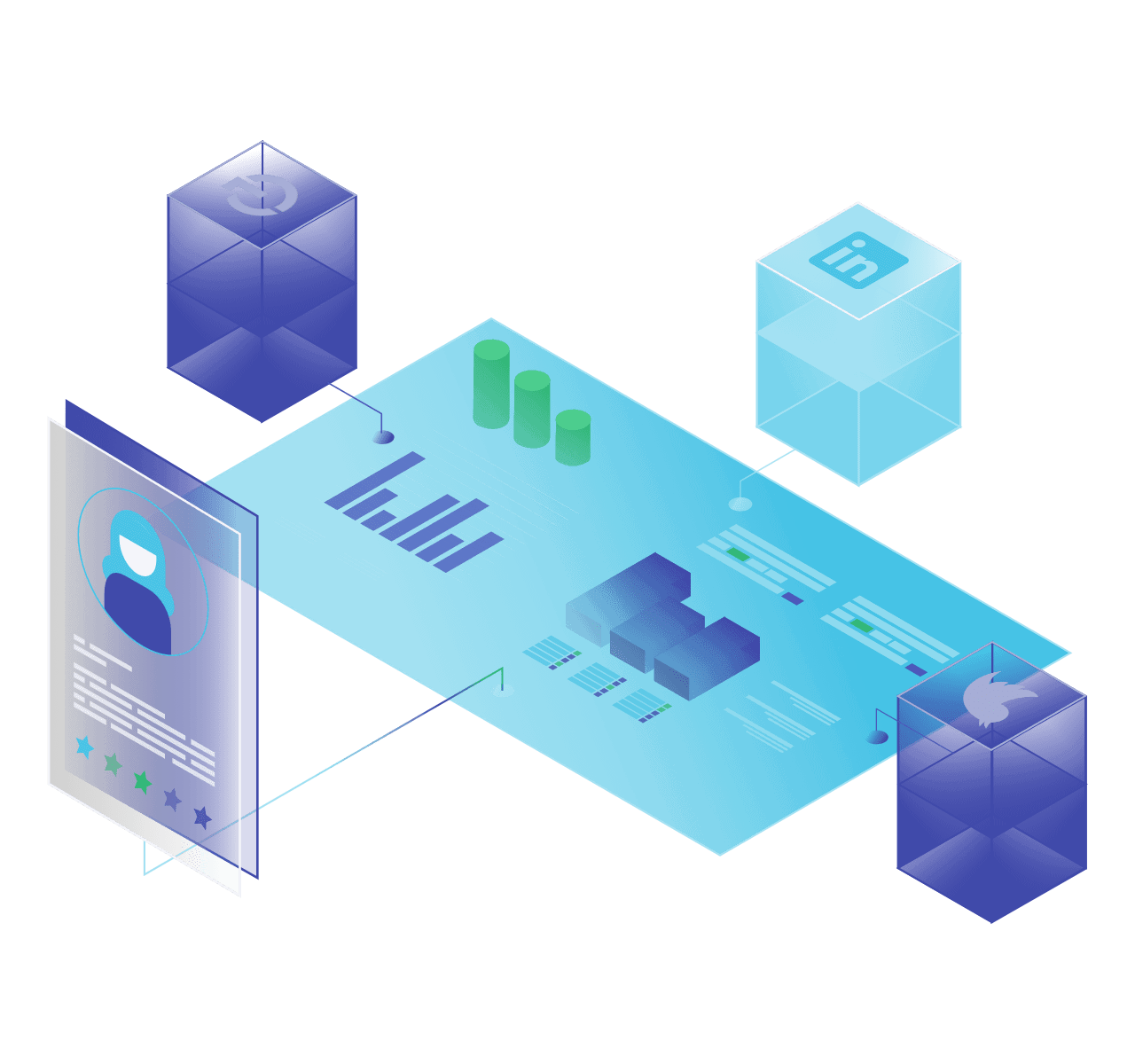 Take Mobile Ad IDs and hashed emails to market on your terms.
