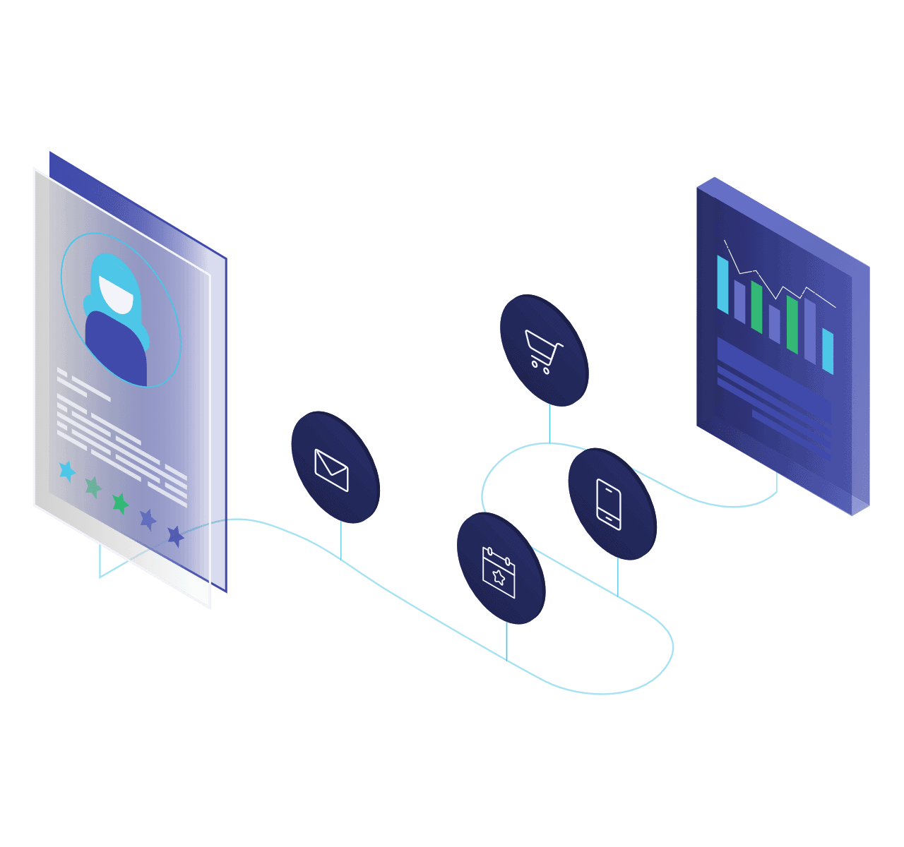 Track exposure and conversions across media, down to the person-level.