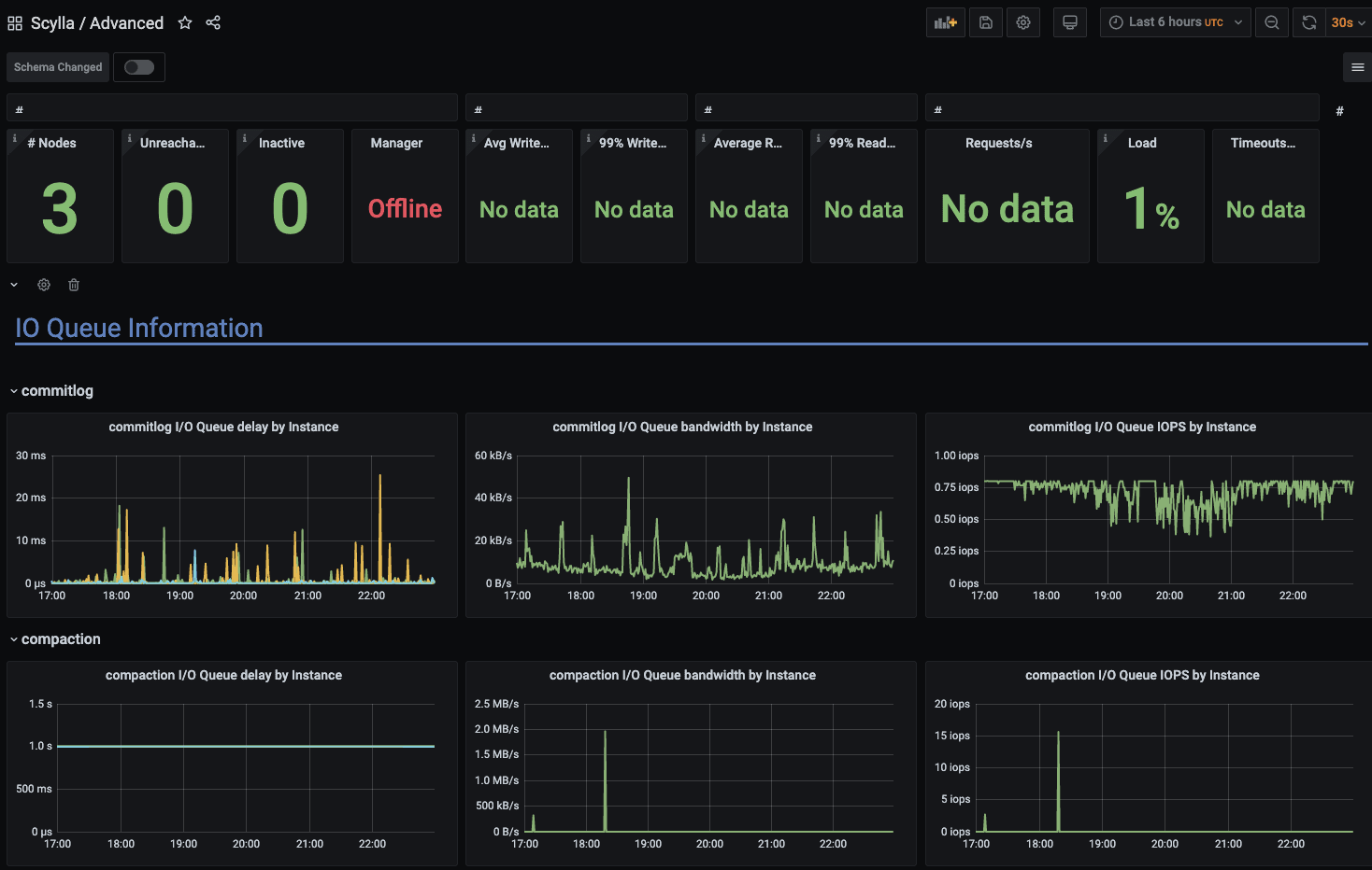 FullContact's Costbot-- a simple slack bot to track cost savings metrics