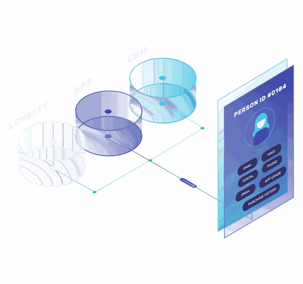 A PersonID is assigned when different inputs match to the same person.