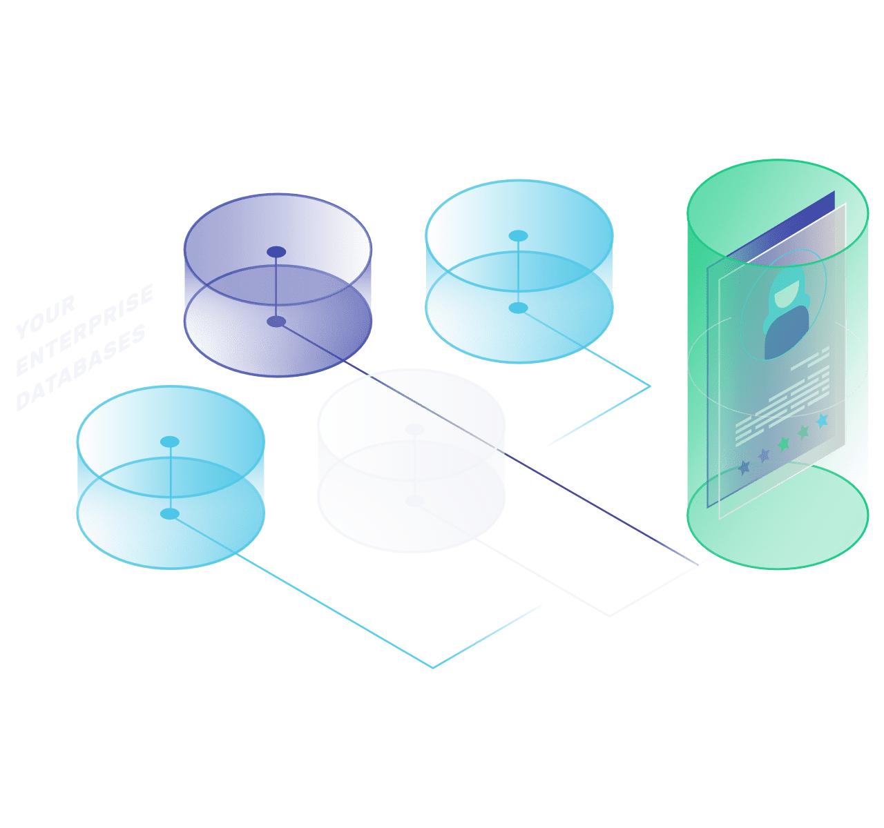 FullContact matches your supplied data to profiles within our robust Person-Centered Graph.