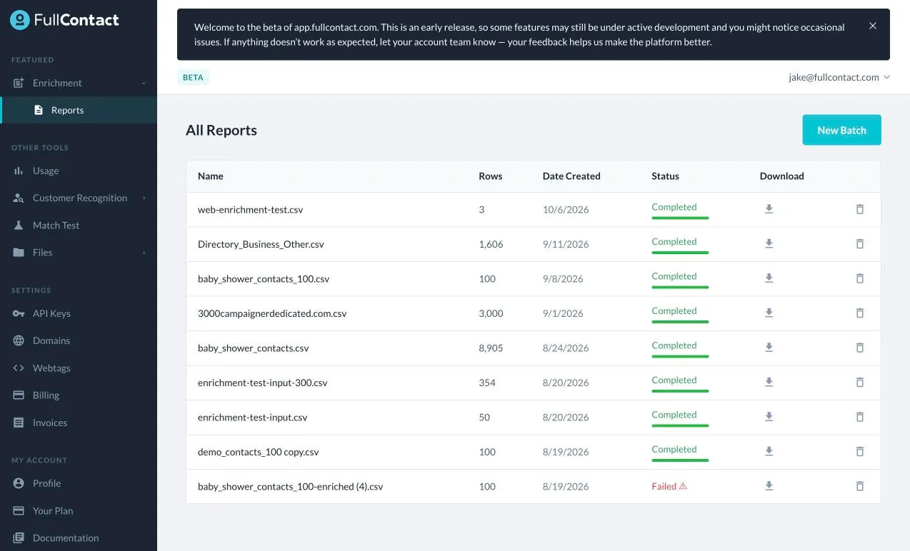 Enrichment > All Reports, screenshot.