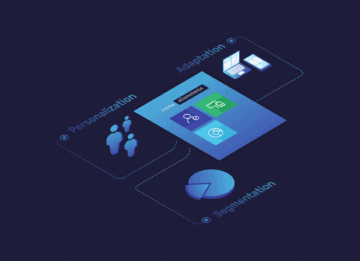 Adobe Reimagine Conference Recap Blog - People stand under the word personalization, a computer and tablet are under the word adaptation, and a pie chart is next to segmentation. All words are connected by lines to Adobe eCommerce