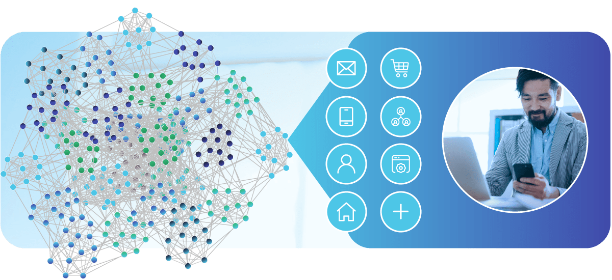 Abstract image of an identity graph, a photo of a man using a cell phone and laptop, and icons representing contact fragments such as names, contact information, hashed emails, device IDs, website visits, social networks, transactions, and more.