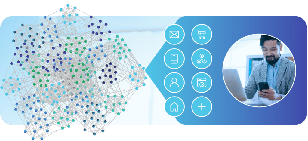 FullContact's Identity Graph represented as numerous connected data points.